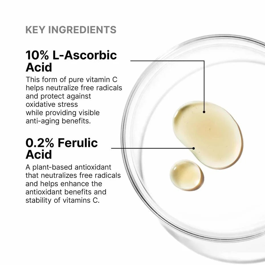 Skinceuticals Serum 10